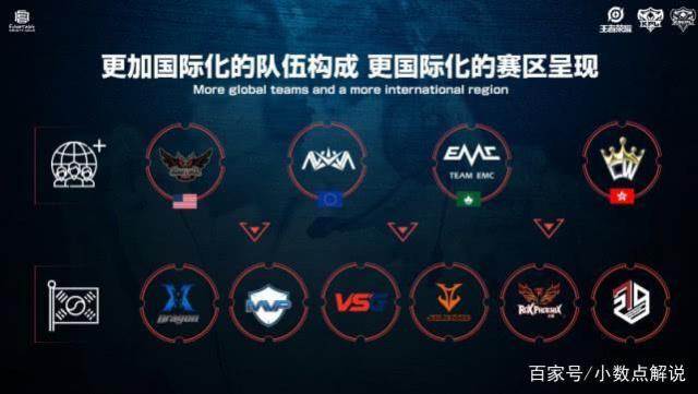 名前五的强